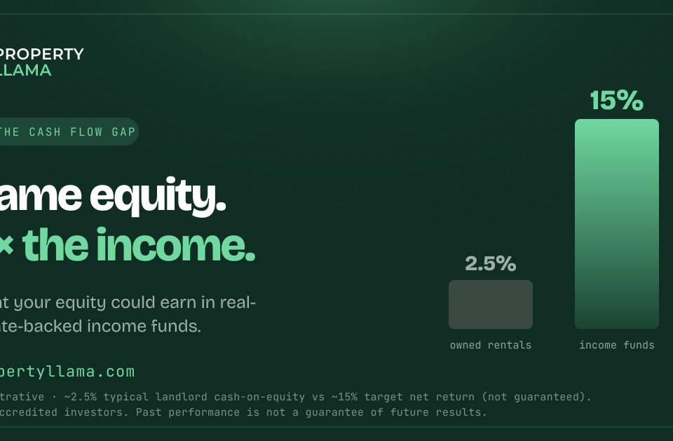 Property Llama Capital photo